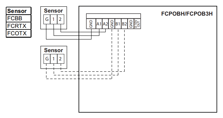 Внешний датчик температуры FCRTX (2)